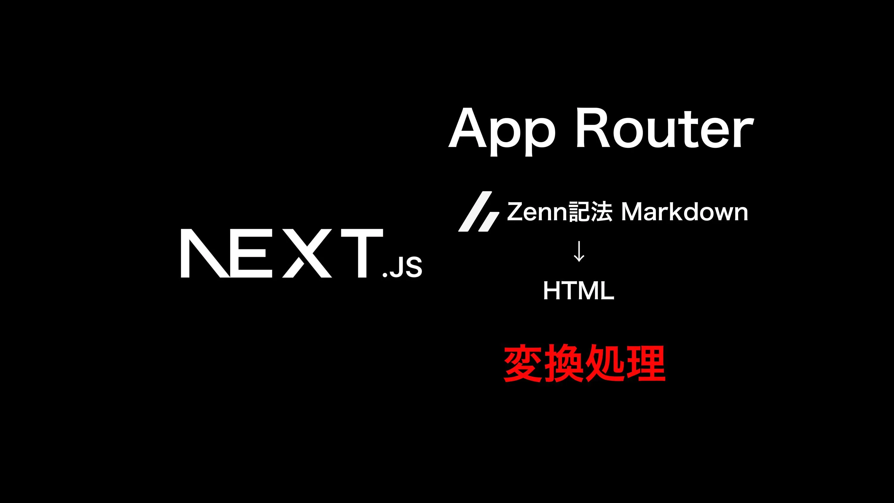 Cover Image for Next.js App RouterにおけるZenn記法Markdown→HTML変換処理
